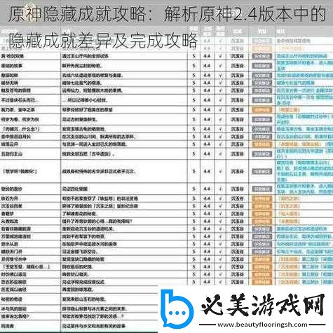 原神4.2版本攻略：深度解析追尋任務(wù)流程-解鎖隱藏成就攻略全解析！