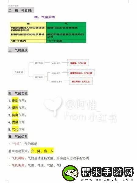 精二和精三的區(qū)別