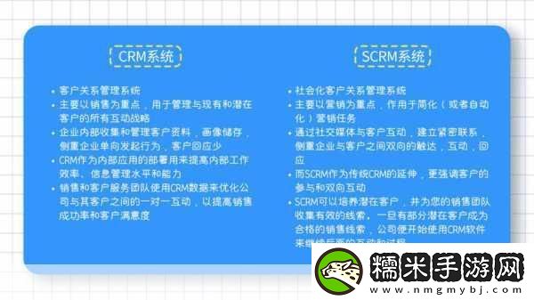 crm免費版-1.-＂探索CRM免費版的全部功能與優(yōu)勢！