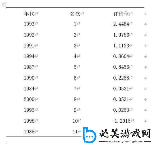 日本三線和韓國三線的商場定位