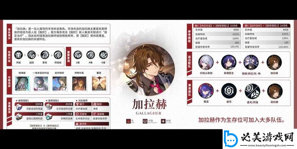 崩壞星穹鐵道加拉赫等級突破材料詳解：必備素材及進階攻略！